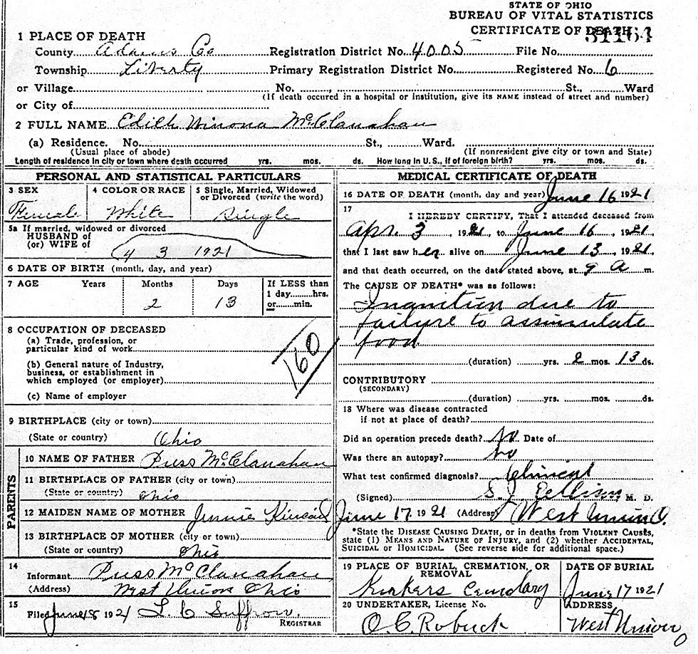 Edith Winona McClanahan</a> (1921-1921) Death Certificate