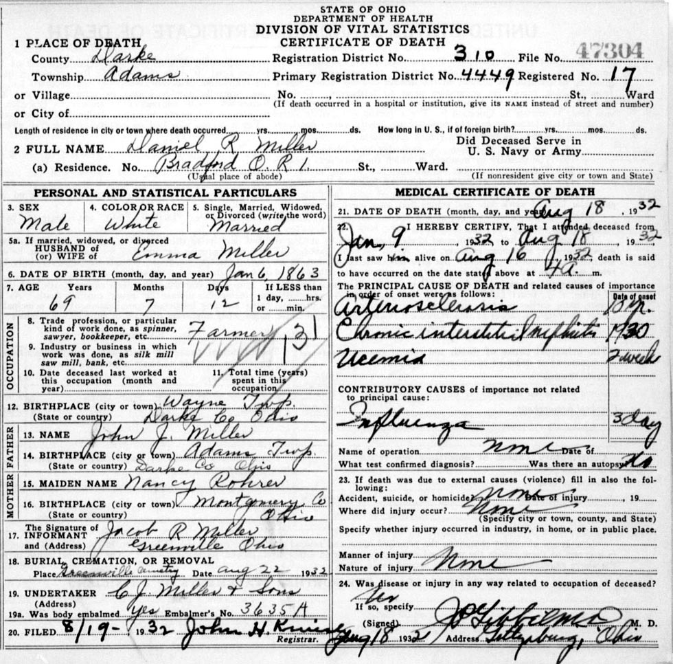 Death Certificate of Daniel R. Miller (1863-1932)