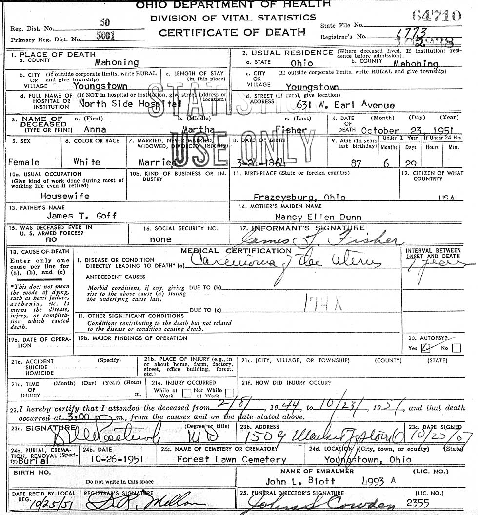Anna Martha (Goff) Fisher  (1864-1851) Death Certificate