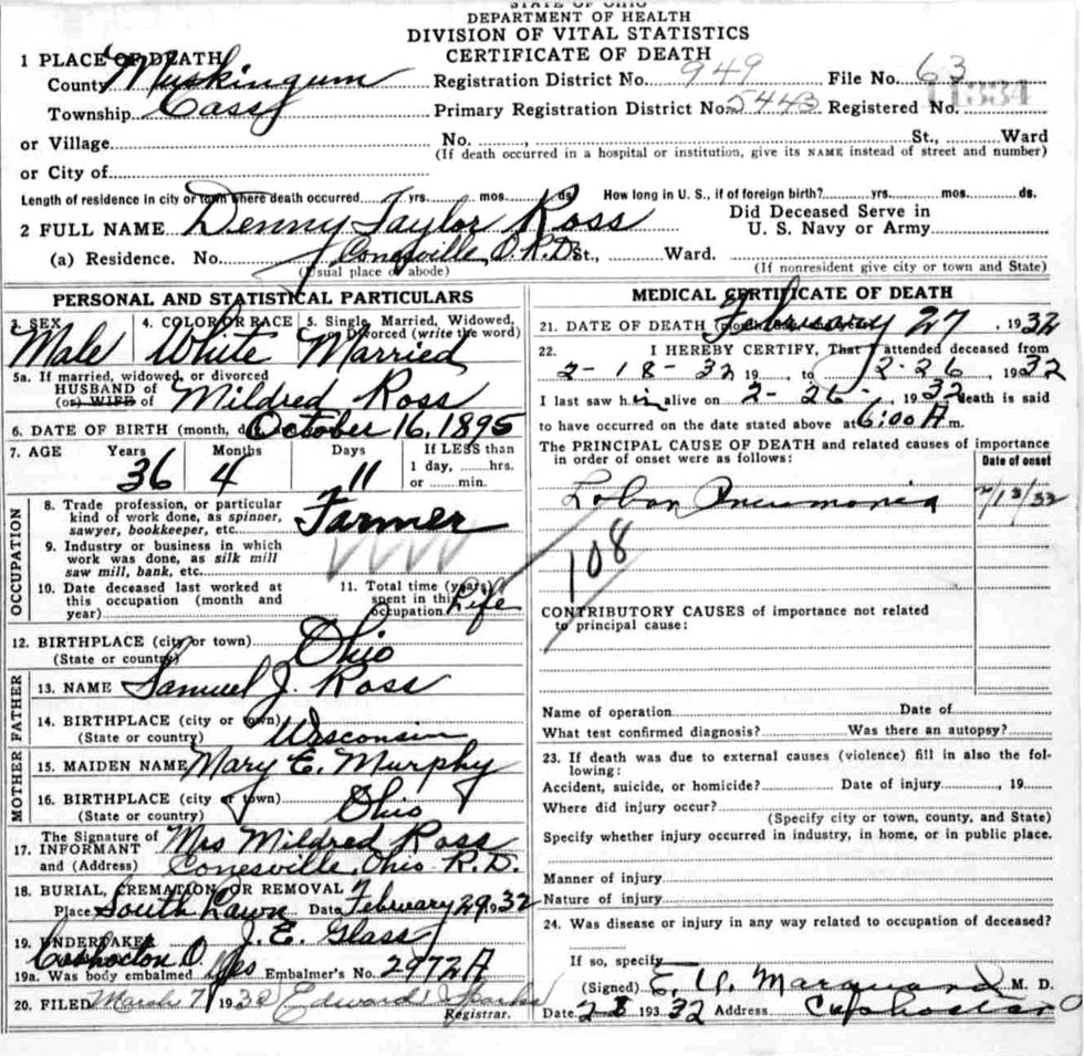 Denny Taylor Ross (1895-1932) Death Certificate