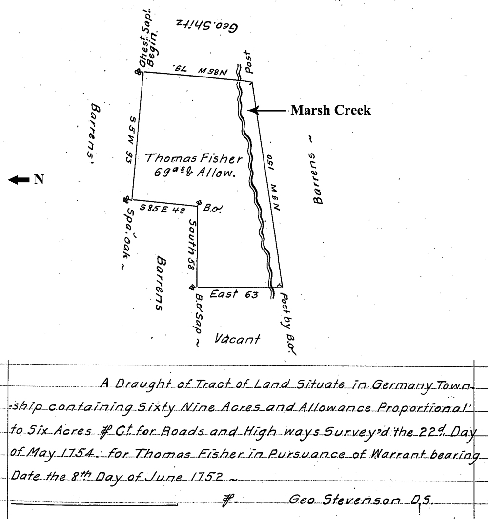 Thomas Fisher Land Warrant - June 8, 1752