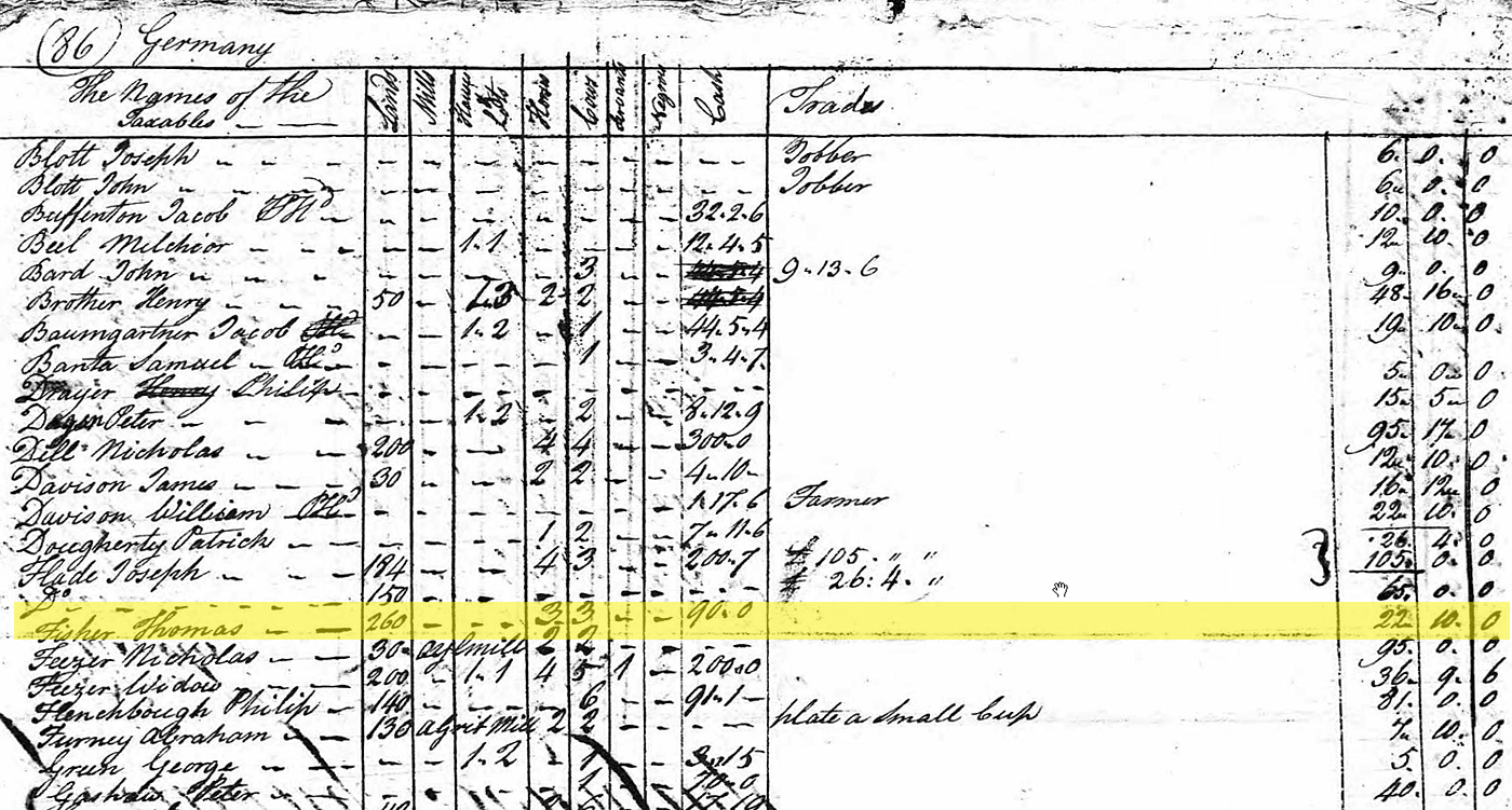 1779 Taxes - Germany Township, York County, Pennsylvania