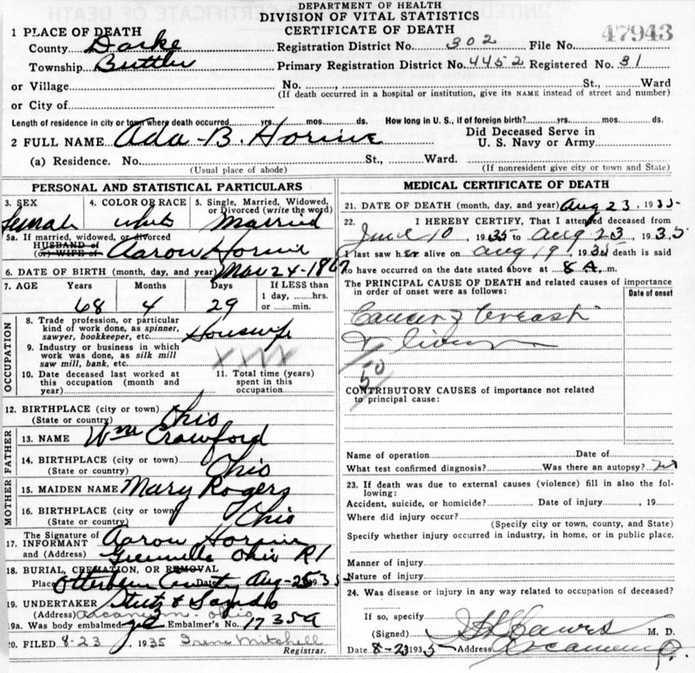 Death Certificate of Ada Belle (Crawford) Horine (1867-1935)