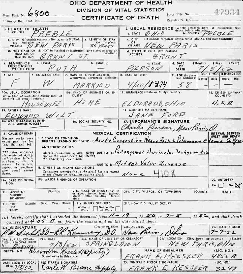 Death Certificate of Ruth N. Wilt (1894-1952)